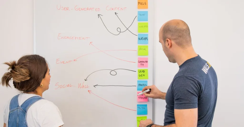 découvrez des stratégies efficaces pour améliorer l'engagement des acheteurs et booster vos ventes grâce à des techniques innovantes de marketing et de communication.